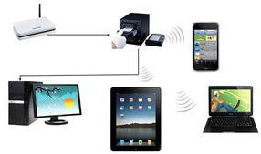 巴法絡NAS 化零為整，構建高效智能的家用電子設備管理中心